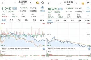 硬！库里本赛季关键时刻得分&命中数&三分命中数均为联盟第一