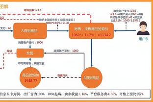 U23亚洲杯16支球队身高排行：中国国奥183.61cm位列第一