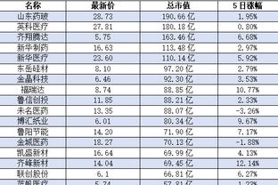 开云电竞入口官网下载安装