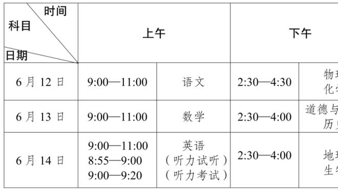 詹姆斯：今晚无疑是一场季后赛级别的硬仗 我们要调整好心态