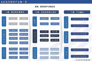 莫斯利：球员们相互信任 谁的状态好球就会传给谁