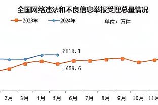 捡到宝！57号秀TJD本赛季投篮命中数新秀第2 盖帽数新秀第4