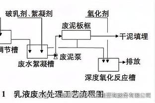 空砍！福克斯31中14砍下40分9板6助3断&出现6失误