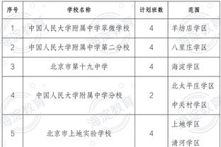 图片报：为纪念贝肯鲍尔，拜仁队内训练中全员均佩戴黑纱