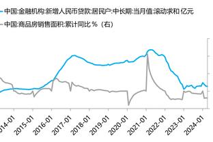 Haynes：76人与步行者是西亚卡姆最值得关注的下家！