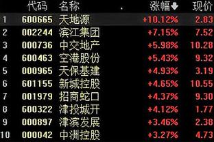 开云直播中心官网入口网址截图4