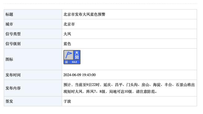 科内特：看到波津受伤真让人难受 我们会继续前行&尽力赢下比赛