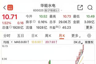 浓眉季后赛连续三场30+10但一场没赢 张伯伦、恩比德后历史第三人